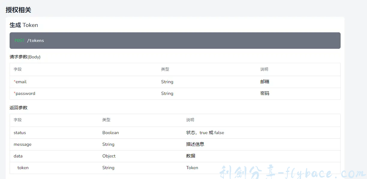 图片[2]-兰空图床教程（三）-兰空图床2.0使用picgo上传图片教程 - Aisword的探索随笔-Aisword的探索随笔