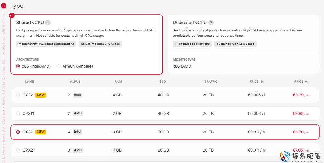 图片[6]-使用hz云服务器（hetzner)安装Qbitorrent刷MT流量教程 - Aisword的探索随笔-Aisword的探索随笔