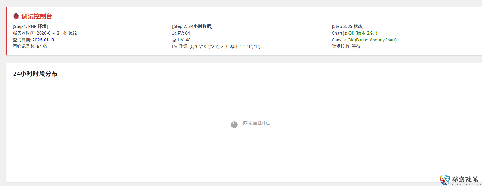 从“无限转圈”到“完美呈现”：一款轻量级WordPress流量统计插件的填坑实录-Aisword的探索随笔